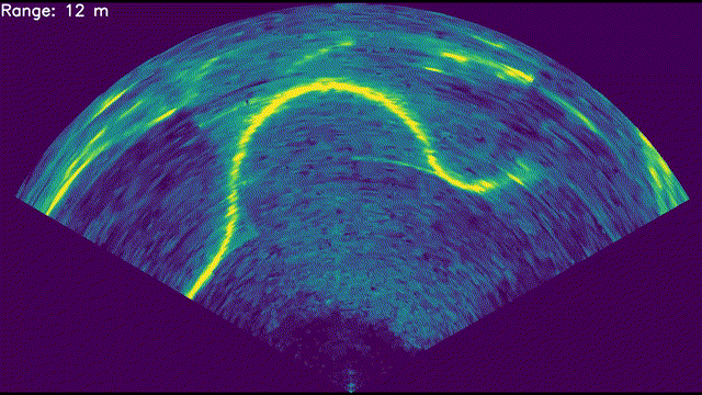 ROS2 Sonoptix Sonar